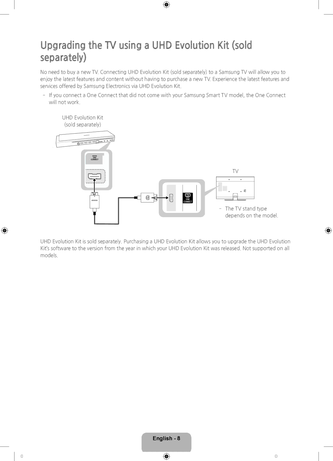 Samsung UN50HU6950, UN40HU6950 user manual Upgrading the TV using a UHD Evolution Kit sold separately 