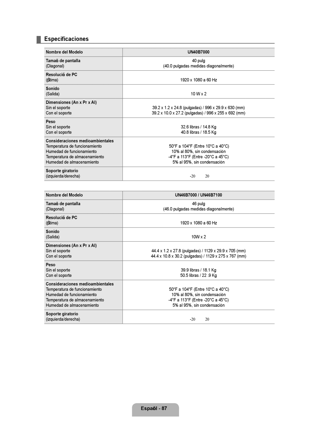 Samsung UN55B7000, UN55B7100, UN46B7100, UN46B7000, UN40B7000 user manual Especificaciones 