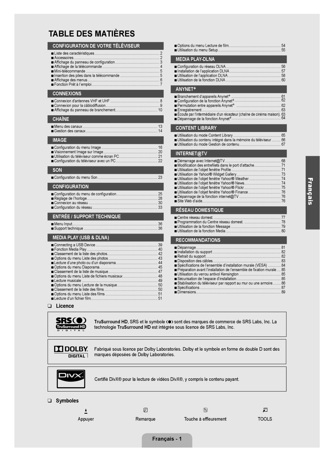 Samsung UN46B7100, UN55B7000, UN55B7100, UN46B7000, UN40B7000 user manual Licence, Symboles, Français, Appuyer 