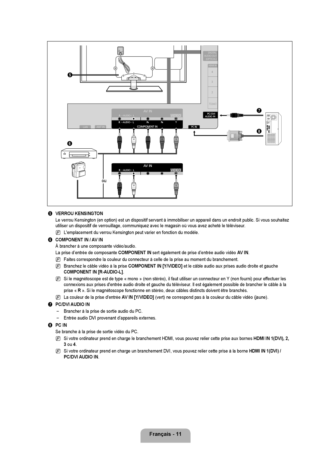 Samsung UN46B7100, UN55B7000, UN55B7100, UN46B7000, UN40B7000 user manual Verrou Kensington 