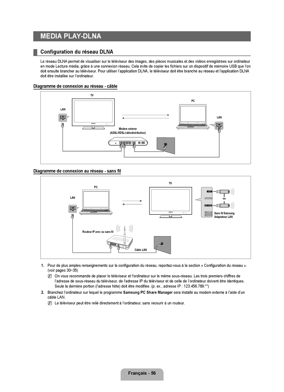 Samsung UN46B7100, UN55B7000, UN55B7100, UN46B7000 Configuration du réseau Dlna, Diagramme de connexion au réseau câble 