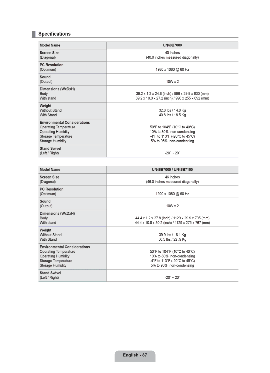 Samsung UN40B7000, UN55B7000, UN55B7100, UN46B7100, UN46B7000 user manual Specifications 