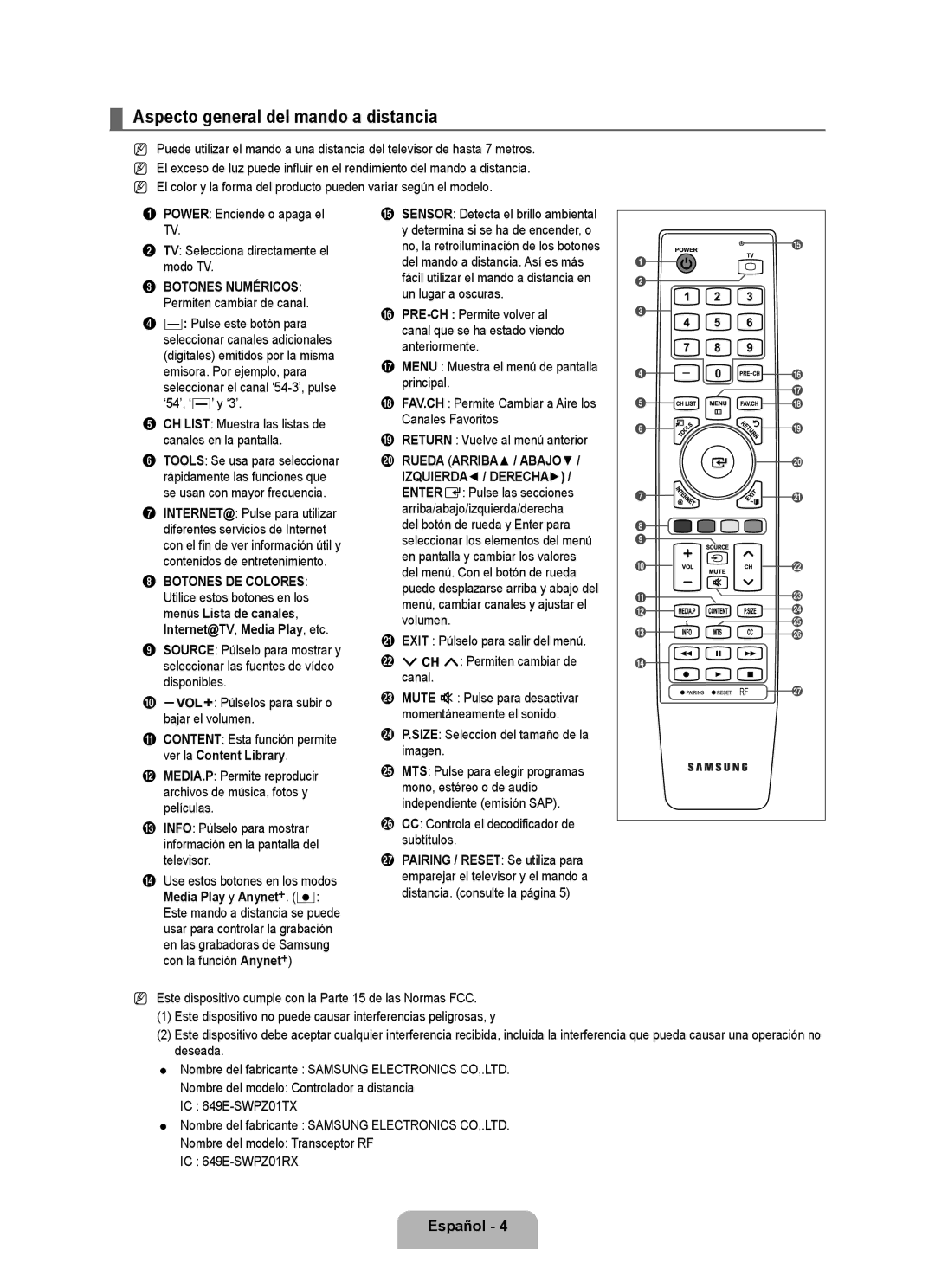 Samsung UN55B8000, UN46B8000 Aspecto general del mando a distancia, CH List Muestra las listas de canales en la pantalla 