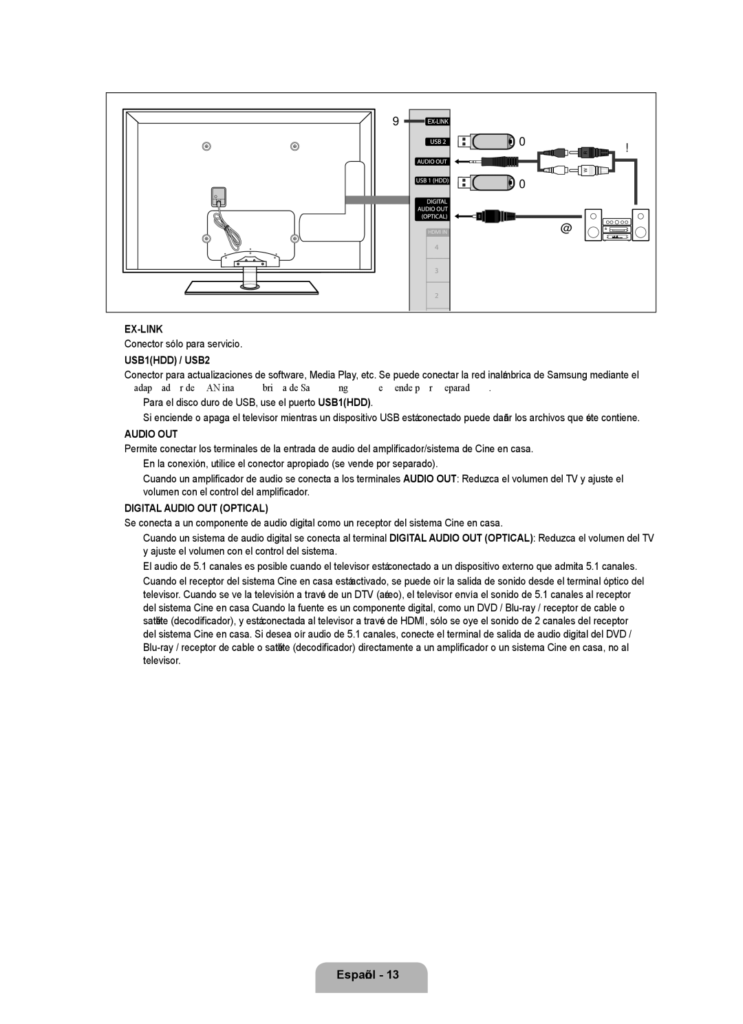 Samsung UN46B8000, UN55B8000 user manual Conector sólo para servicio, USB1HDD / USB2 