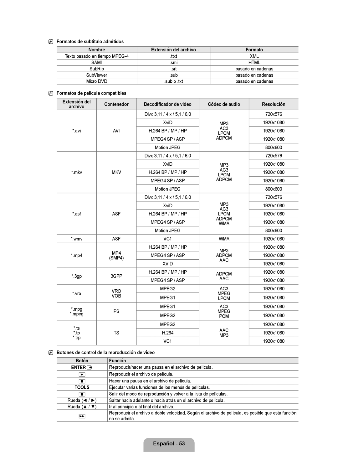 Samsung UN46B8000, UN55B8000 Formatos de subtítulo admitidos, Formatos de película compatibles Extensión del Contenedor 