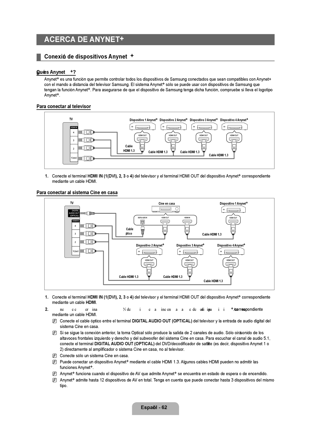 Samsung UN55B8000 Acerca DE ANYNET+, Conexión de dispositivos Anynet+, ¿Qué es Anynet+?, Para conectar al televisor 