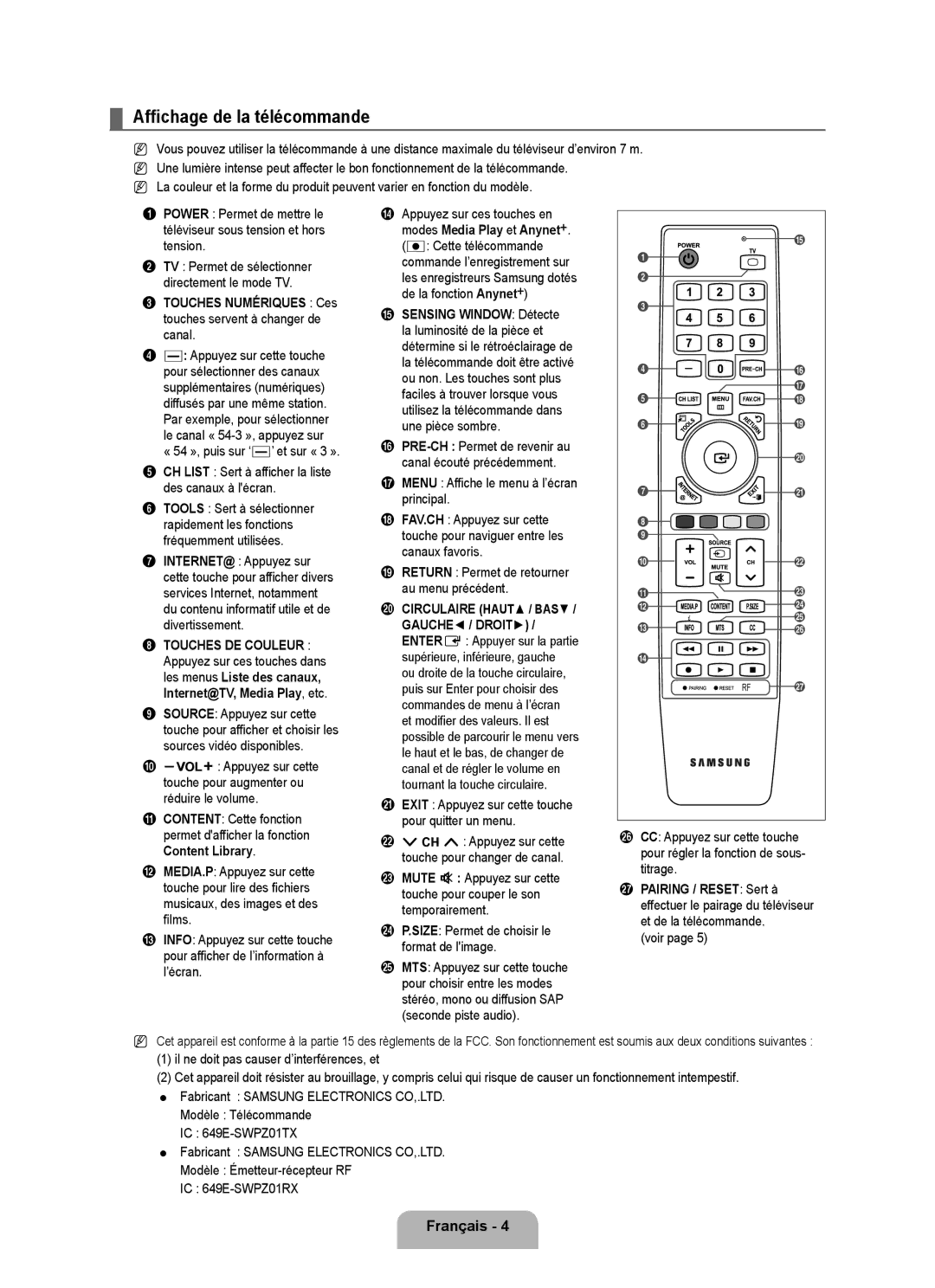 Samsung UN46B8000, UN55B8000 Affichage de la télécommande, Touches Numériques Ces touches servent à changer de canal, Voir 