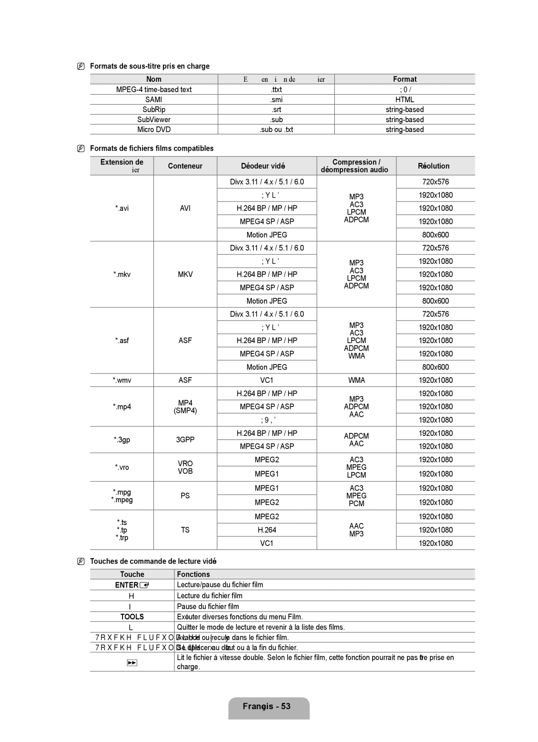 Samsung UN55B8000, UN46B8000 user manual Formats de sous-titre pris en charge, Touches de commande de lecture vidéo 