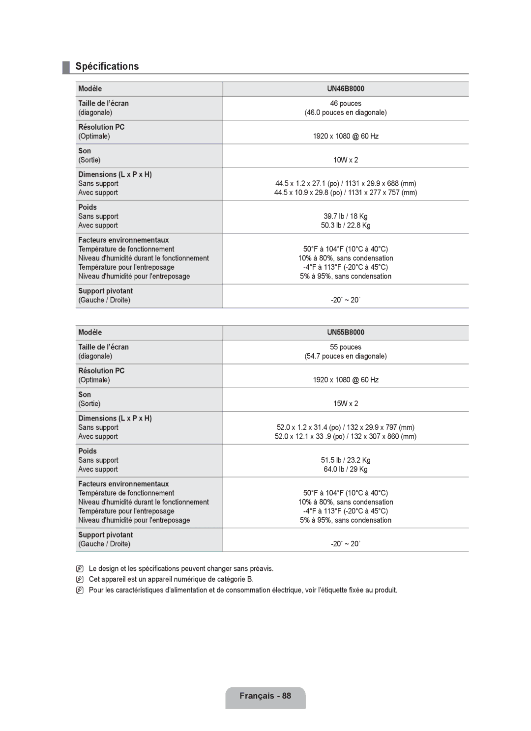 Samsung UN46B8000, UN55B8000 user manual Spécifications 