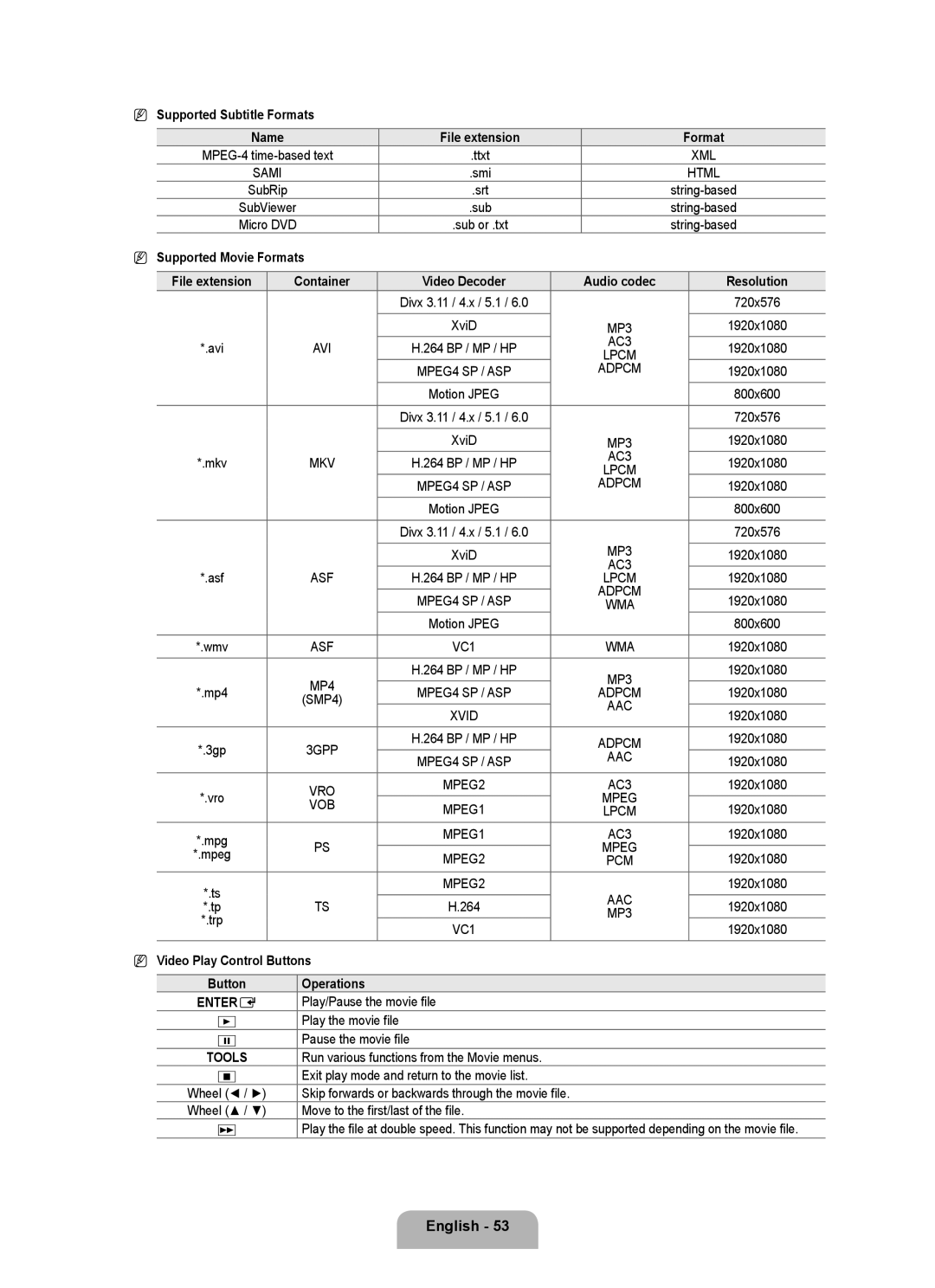 Samsung UN46B8000 Supported Subtitle Formats, Supported Movie Formats, Container Video Decoder Audio codec Resolution 