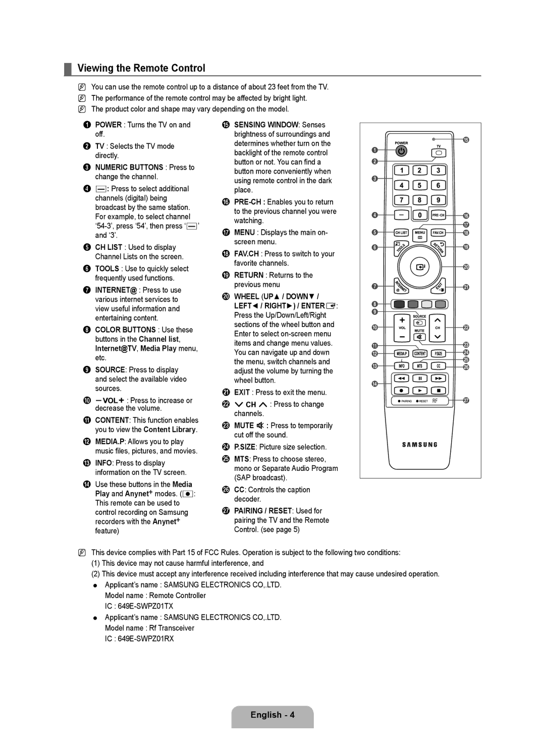 Samsung UN55B8000, UN46B8000 user manual Viewing the Remote Control, Numeric Buttons Press to change the channel 