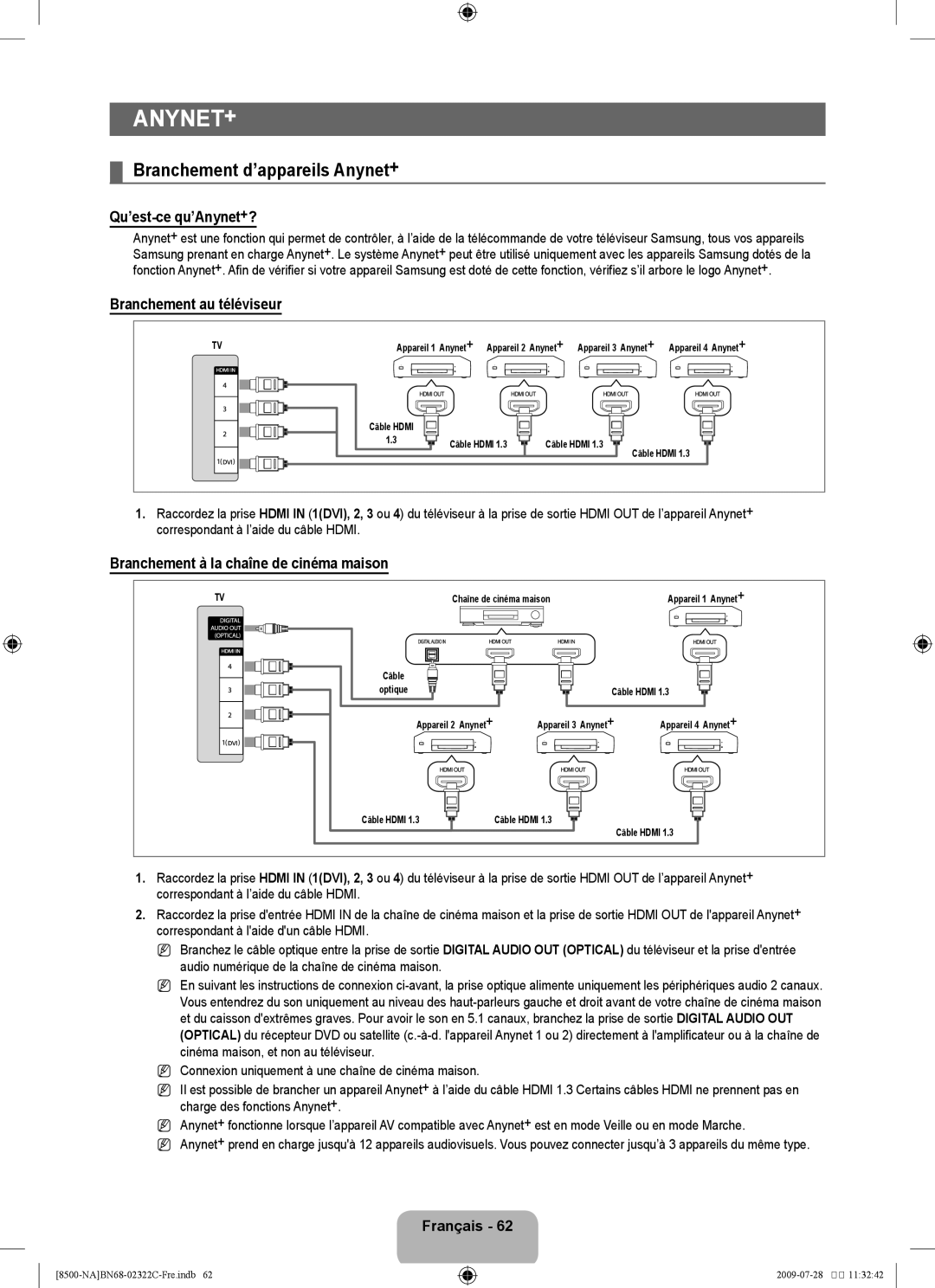 Samsung UN55B8500 user manual ANyNET+, Branchement d’appareils Anynet+, Qu’est-ce qu’Anynet+?, Branchement au téléviseur 