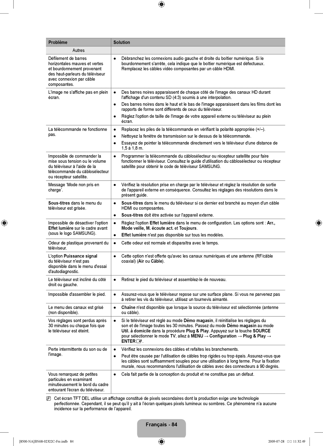 Samsung UN55B8500 user manual Mode veille, M. écoute act. et Toujours, Loption Puissance signal 