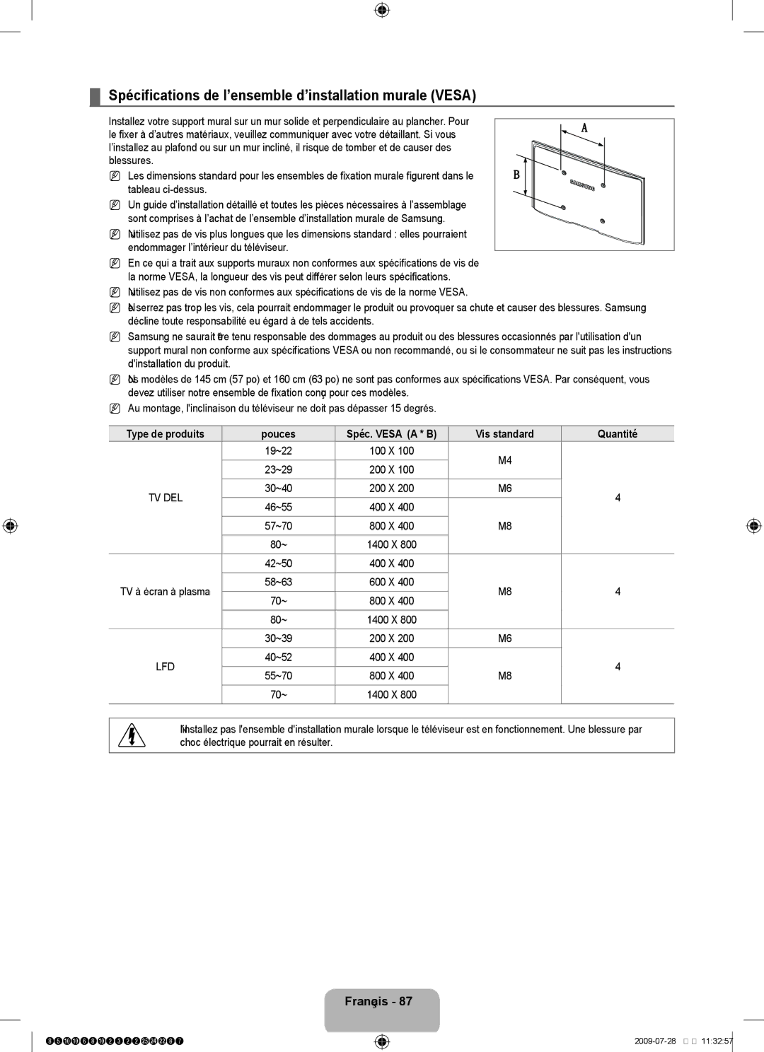 Samsung UN55B8500 user manual Spécifications de l’ensemble d’installation murale vESA, Pouces 