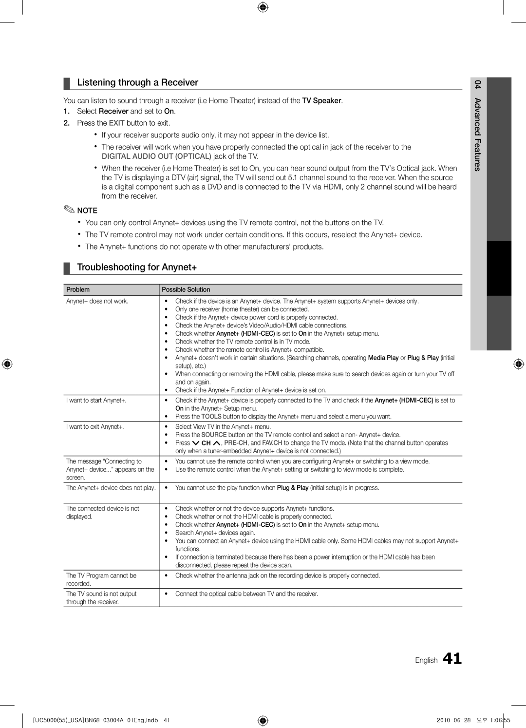 Samsung UN55C5000 user manual Listening through a Receiver, Troubleshooting for Anynet+ 