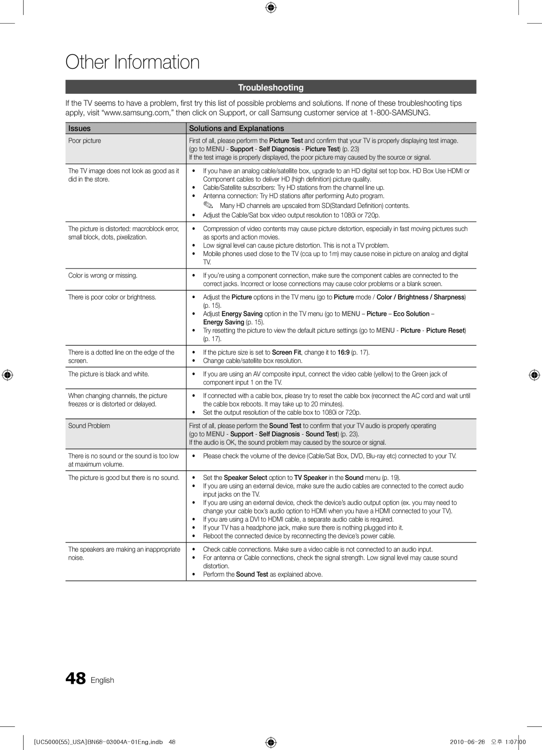 Samsung UN55C5000 user manual Troubleshooting, Issues Solutions and Explanations 