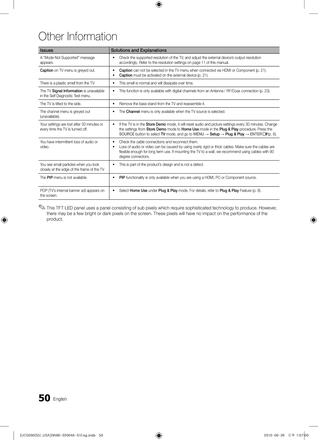 Samsung UN55C5000 user manual Caption must be activated on the external device p, Every time the TV is turned off, Video 