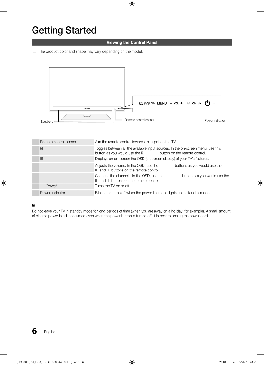 Samsung UN55C5000 user manual Viewing the Control Panel, Product color and shape may vary depending on the model 