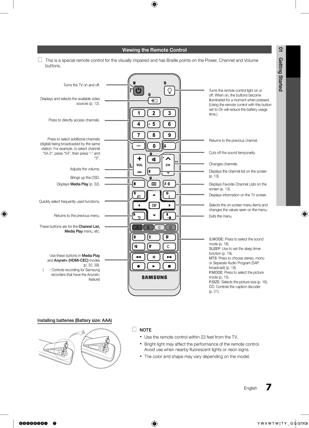 Samsung UN55C5000 user manual Viewing the Remote Control, Started 