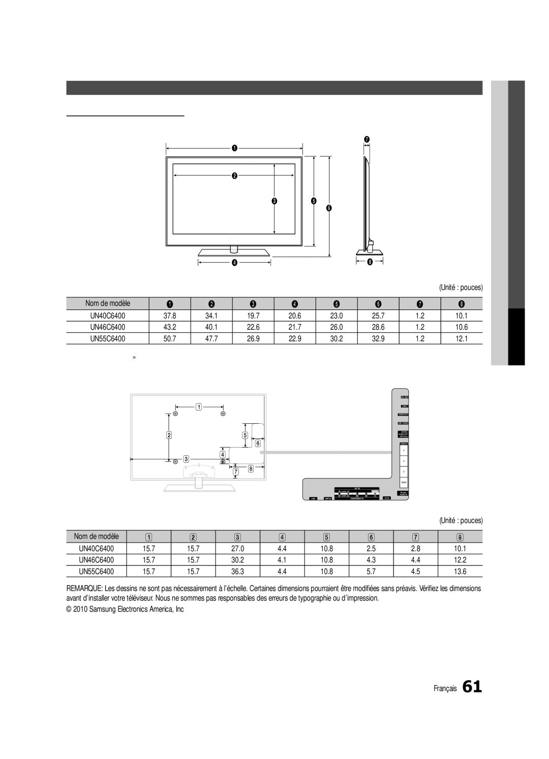 Samsung UN46C6500, UN55C6500 UN40C6400 / UN46C6400 / UN55C6400 Vue avant / Vue latérale, Panneau des prises / vue arrière 