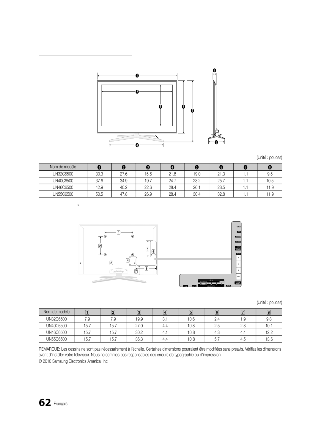 Samsung UN40C6400, UN55C6500, UN46C6500, UN32C6500 user manual Autre information 