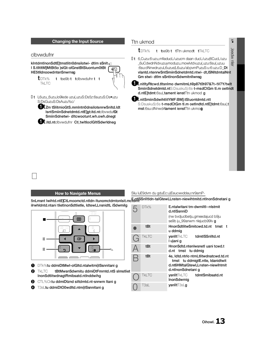 Samsung UN46C6500, UN55C6500 Basic Features, Source List, Edit Name, Changing the Input Source, How to Navigate Menus 