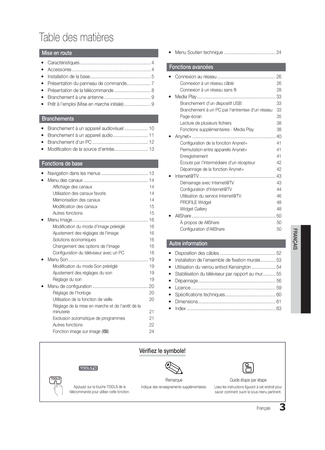 Samsung UN32C6500, UN55C6500, UN46C6500, UN40C6400 user manual Table des matières, Vérifiez le symbole 