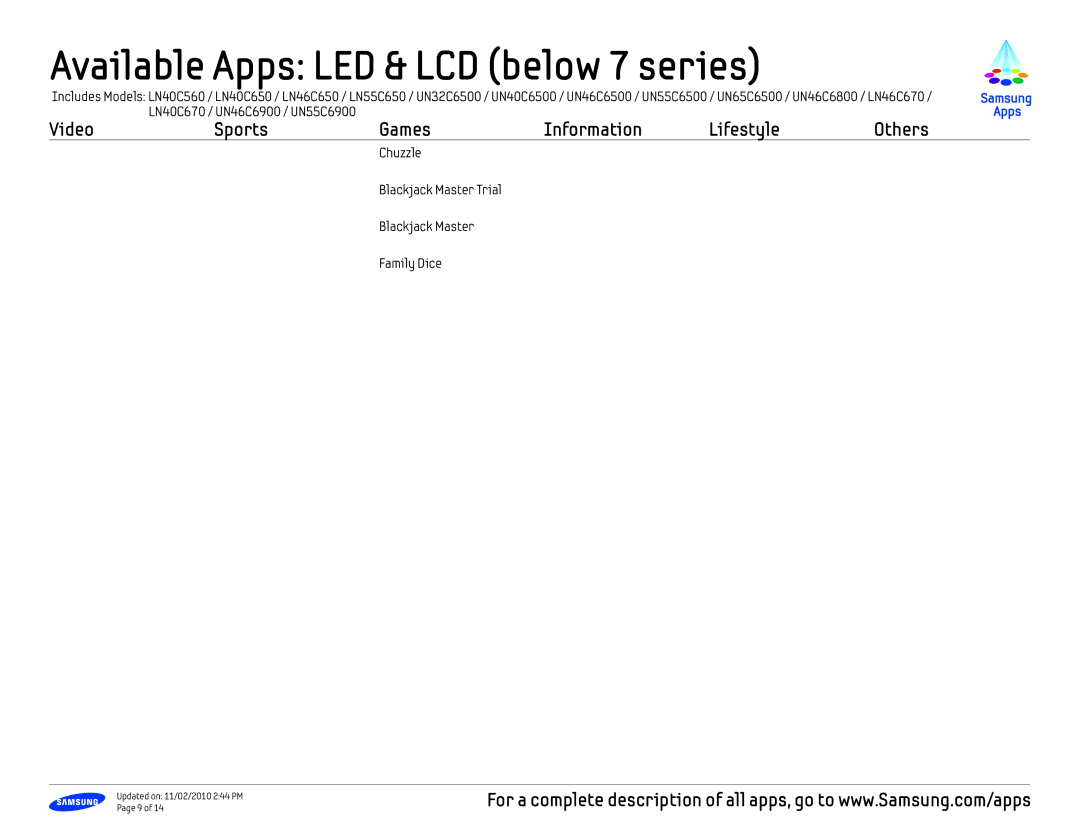 Samsung UN55C7000, UN40C7000 manual Updated on 11/02/2010 244 PM Page 9 