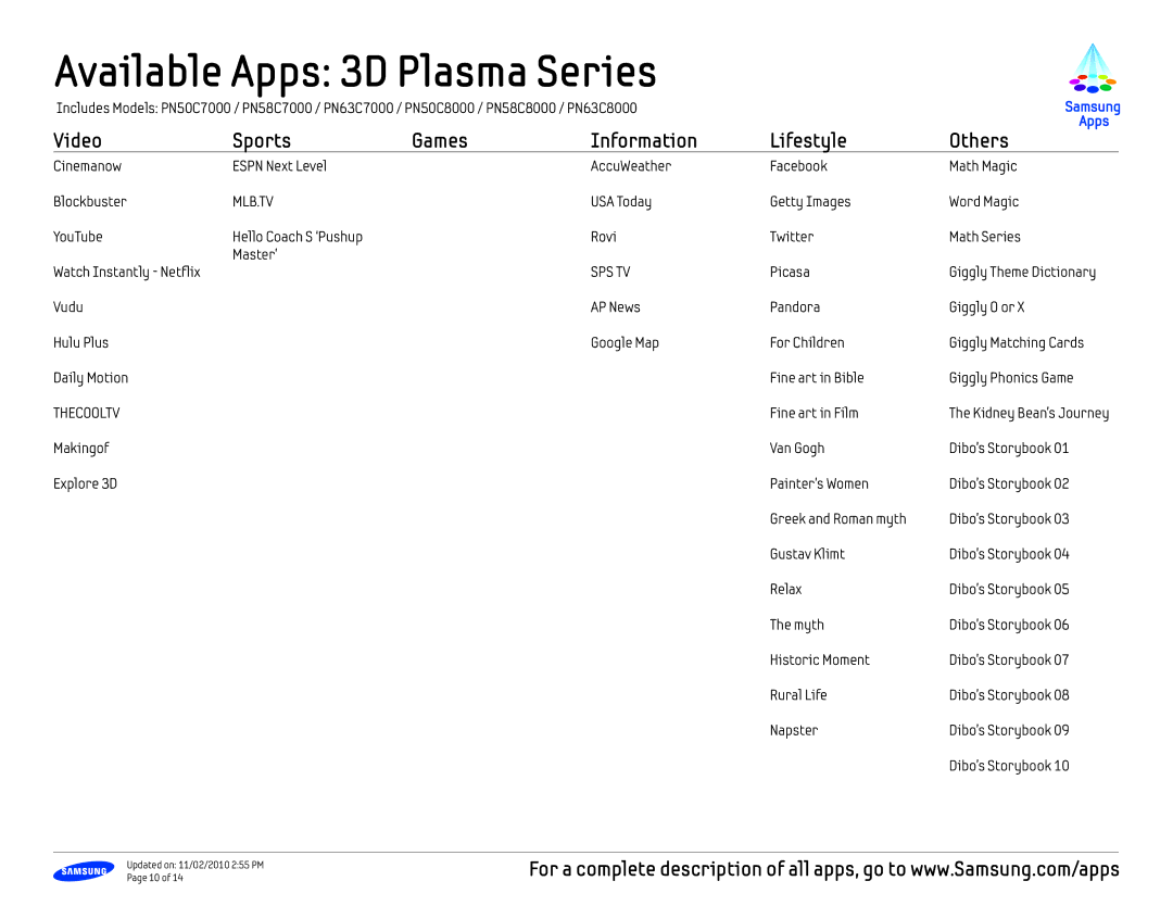 Samsung UN40C7000, UN55C7000 manual Available Apps 3D Plasma Series 