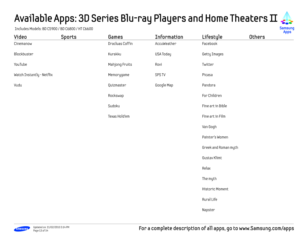 Samsung UN55C7000, UN40C7000 manual Available Apps 3D Series Blu-ray Players and Home Theaters 