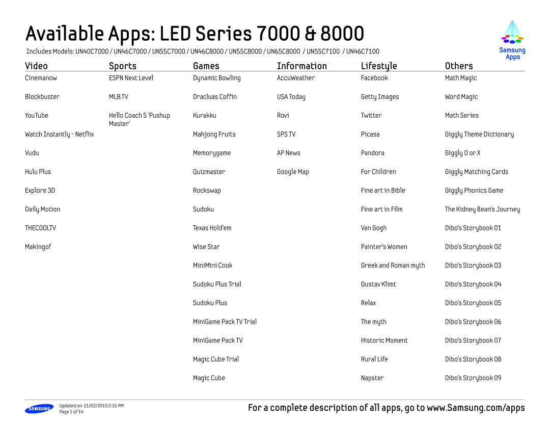 Samsung UN55C7000, UN40C7000 manual Available Apps LED Series 7000, Video Sports Games Information Lifestyle Others 