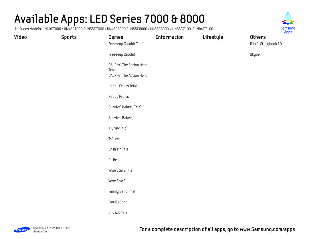 Samsung UN40C7000, UN55C7000 manual Updated on 11/02/2010 231 PM Page 2 