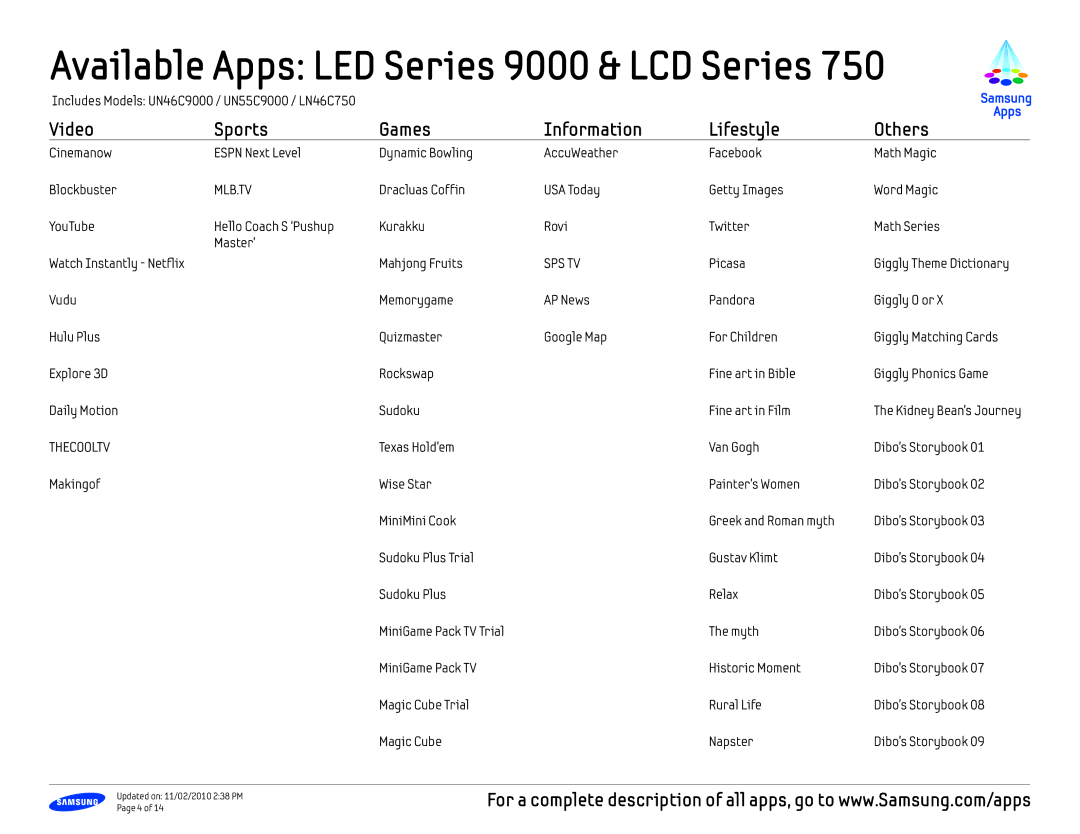 Samsung UN40C7000, UN55C7000 manual Available Apps LED Series 9000 & LCD Series 