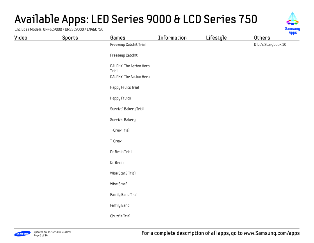 Samsung UN55C7000, UN40C7000 manual Updated on 11/02/2010 238 PM Page 5 