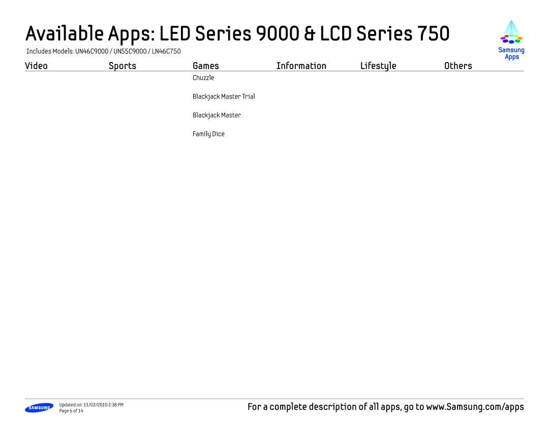 Samsung UN40C7000, UN55C7000 manual Updated on 11/02/2010 238 PM Page 6 