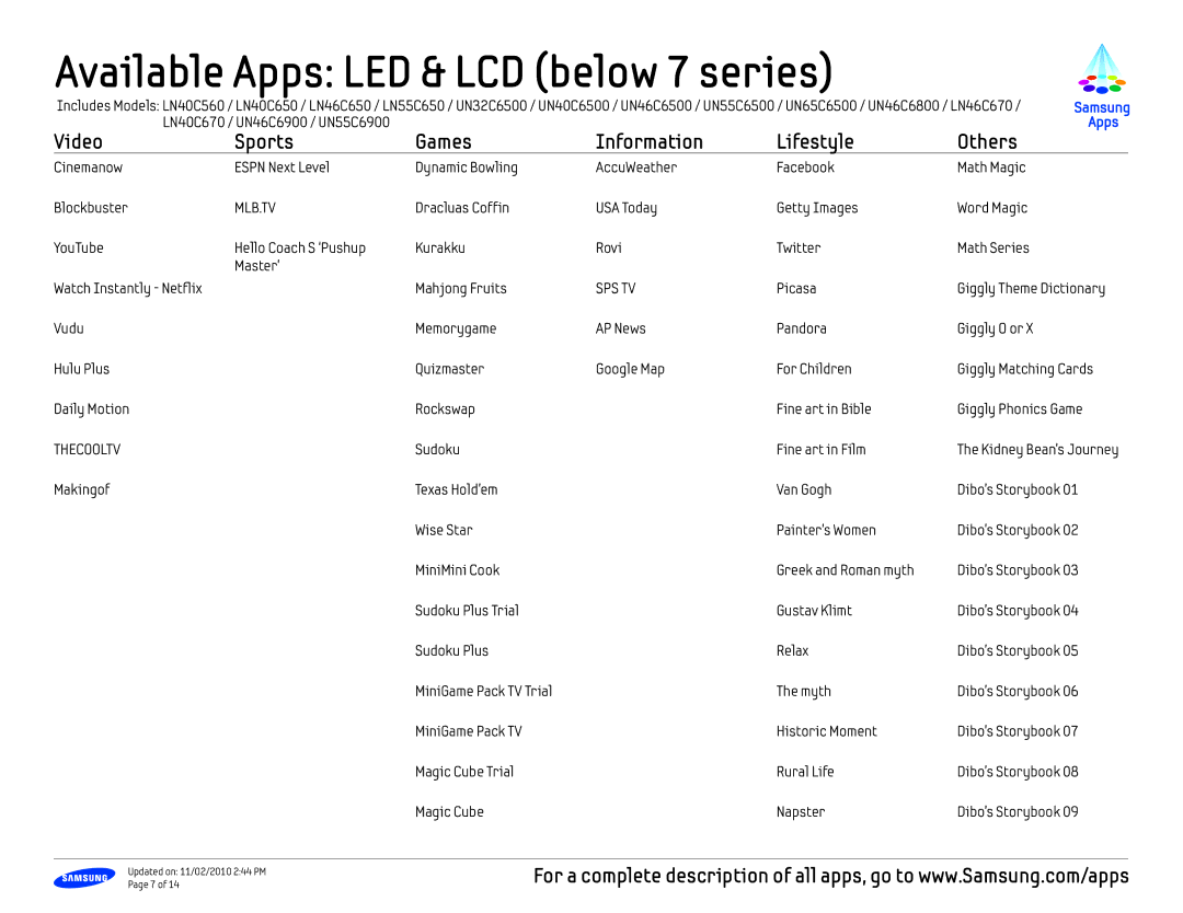 Samsung UN55C7000, UN40C7000 manual Available Apps LED & LCD below 7 series 