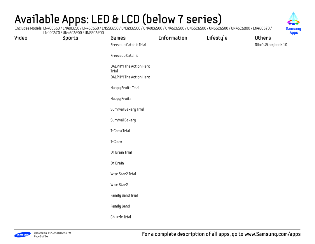 Samsung UN40C7000, UN55C7000 manual Updated on 11/02/2010 244 PM Page 8 