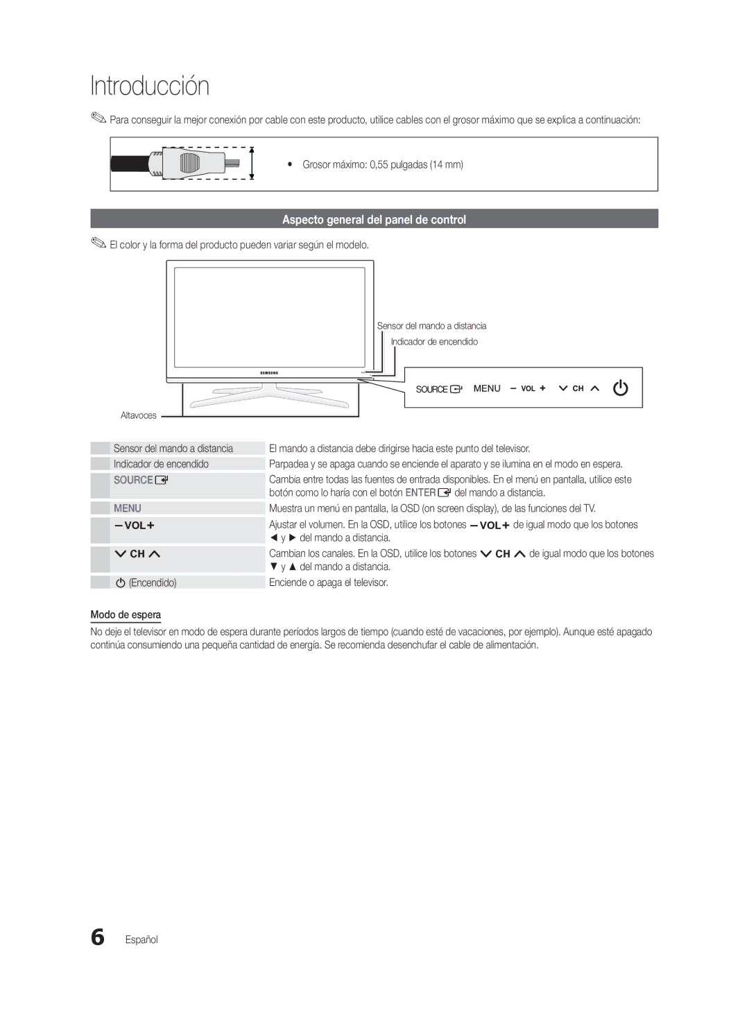 Samsung UN55C8000 Aspecto general del panel de control, Yy Grosor máximo 0,55 pulgadas 14 mm, Del mando a distancia 