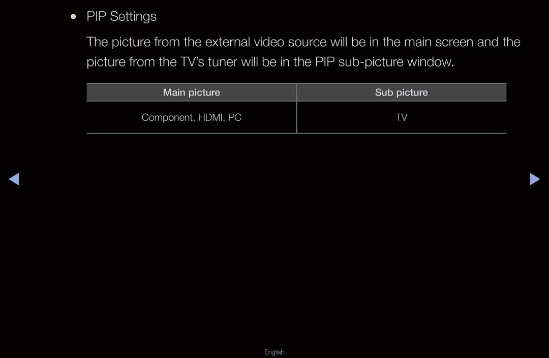 Samsung UN55D6000SF manual Main picture Sub picture 