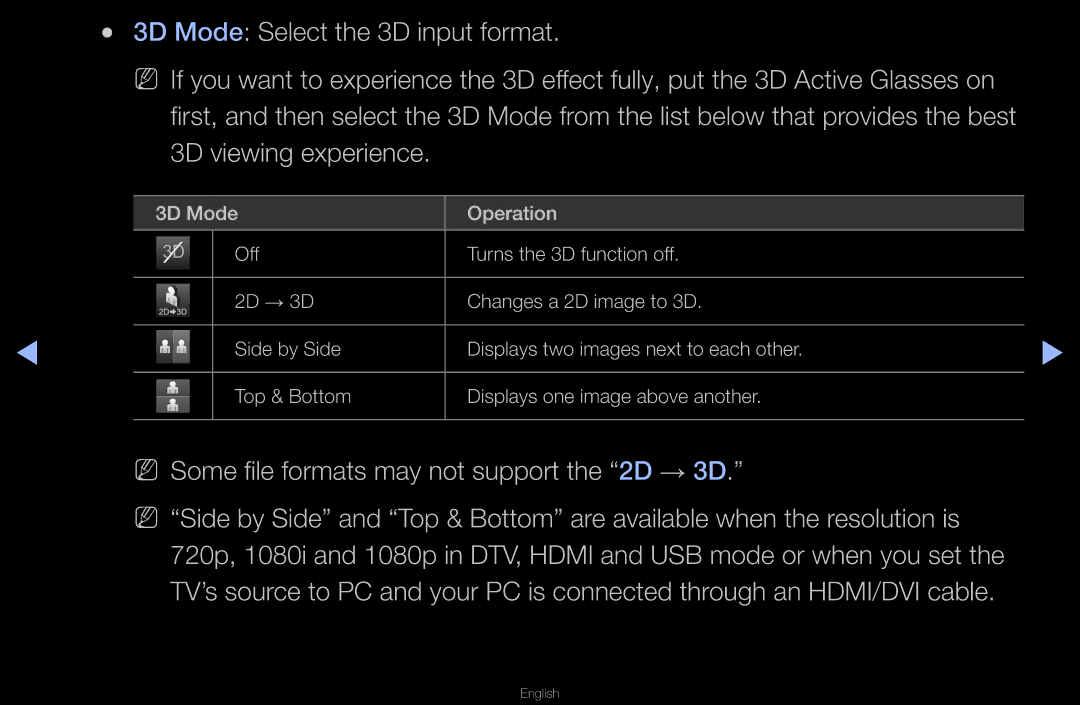 Samsung UN55D6000SF manual NN Some file formats may not support the 2D → 3D 