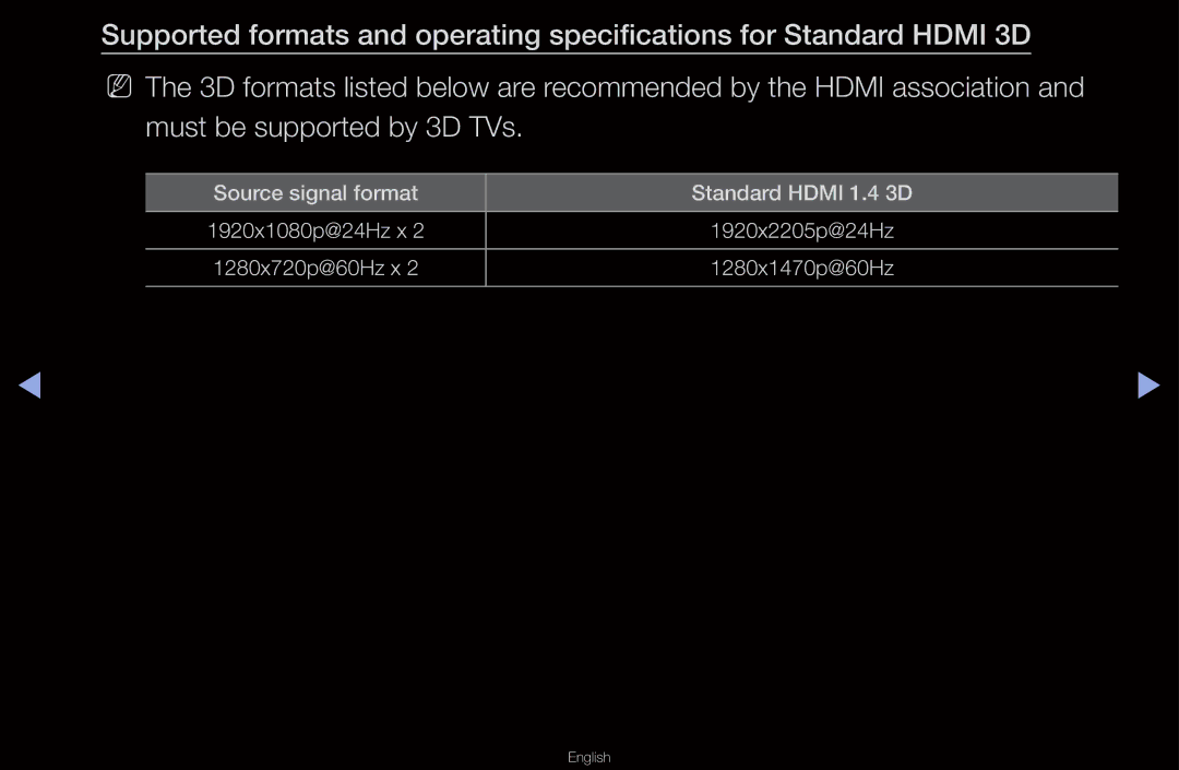 Samsung UN55D6000SF manual 1280x1470p@60Hz 