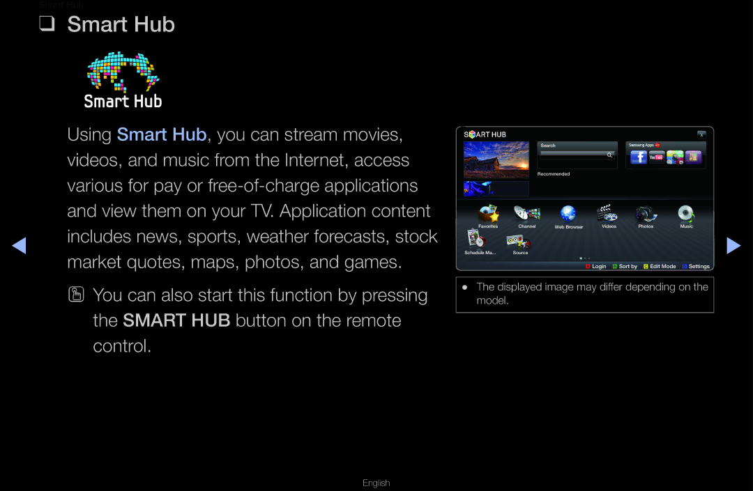 Samsung UN55D6000SF manual Smart Hub 