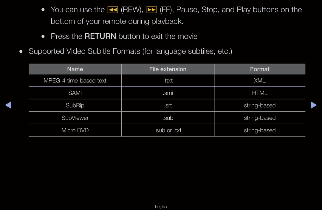 Samsung UN55D6000SF manual Html 