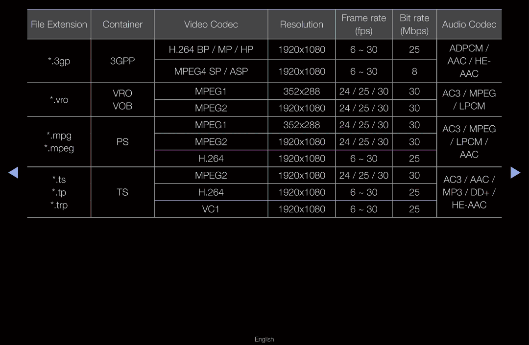 Samsung UN55D6000SF manual Vob 