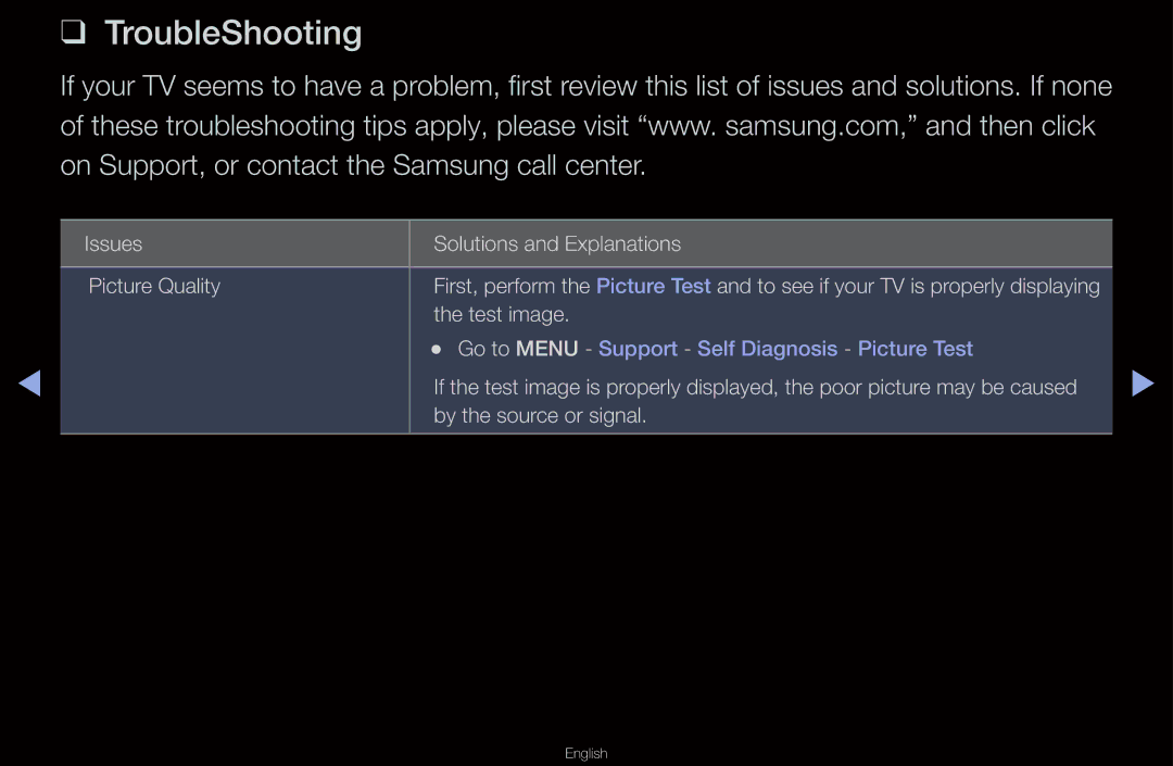 Samsung UN55D6000SF manual TroubleShooting 