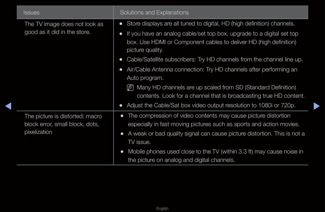 Samsung UN55D6000SF manual English 