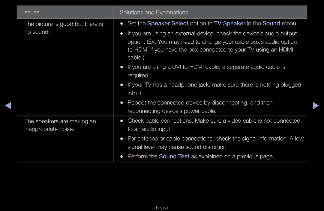 Samsung UN55D6000SF manual English 