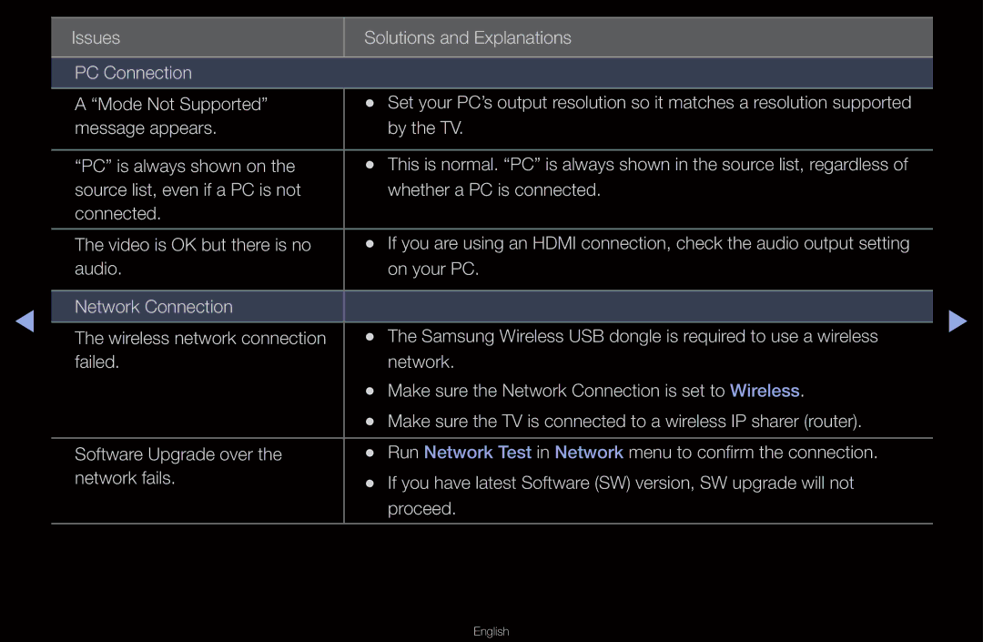 Samsung UN55D6000SF manual 