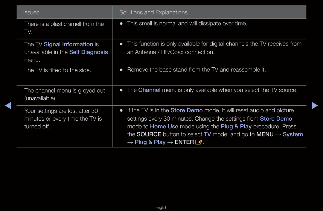 Samsung UN55D6000SF manual TV Signal Information is 