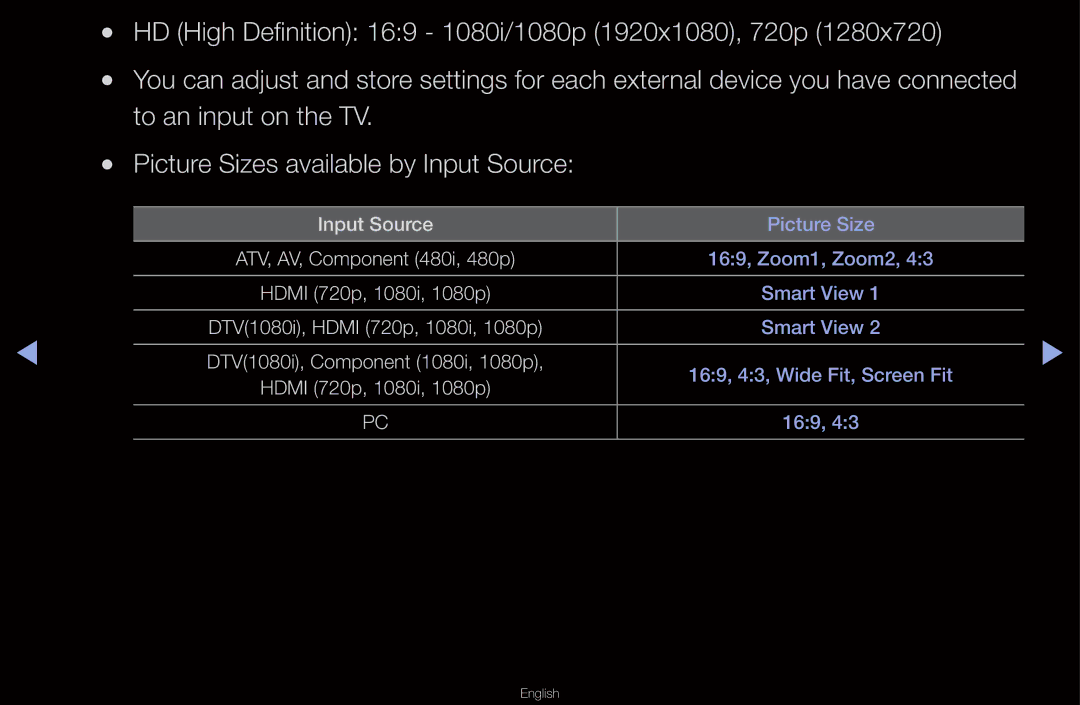 Samsung UN55D6000SF manual Input Source 